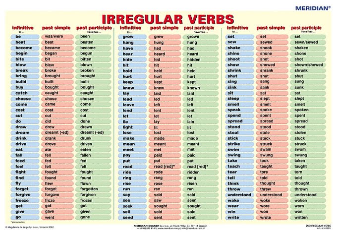 Irregular Verbs Chart Pdf